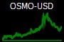 OSMO-USD